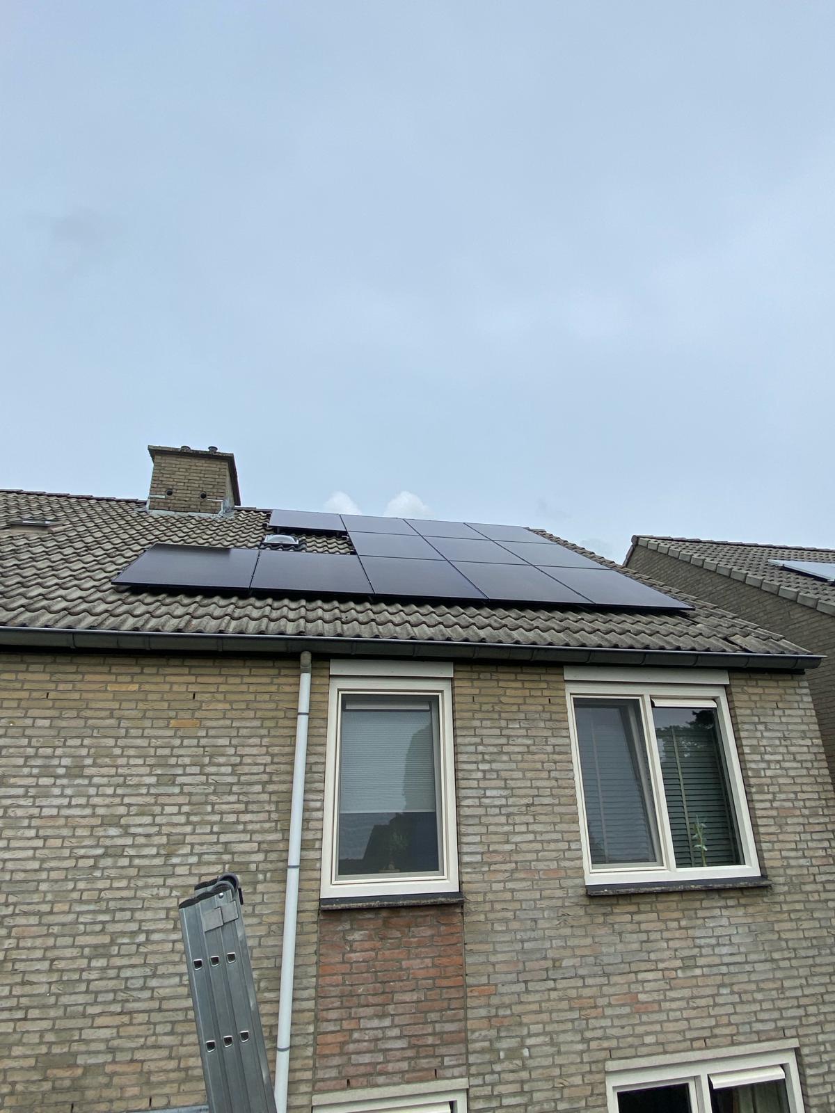 Zonnepanelen Systeem